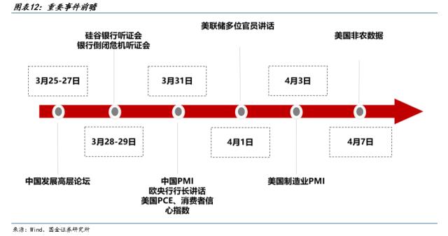 【国金策略】TMT具备了成为新主线的所有重要特征——策略谋势