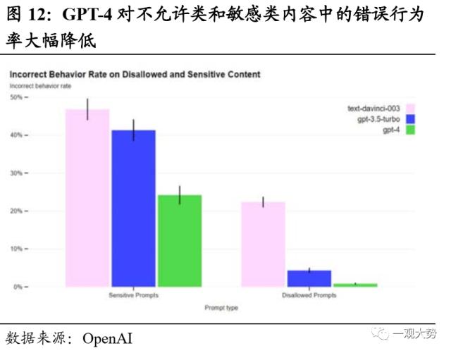 【国君策略｜周论】淡化指数，结构至上