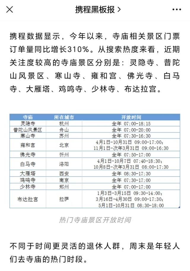 寺庙喝咖啡，手机敲木鱼……这届年轻人口味变了！寺庙游大热，90后、00后游客占比50%