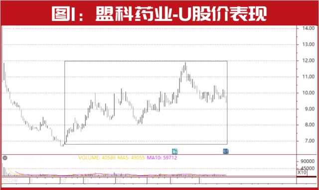 “超级牛散”赵建平关联人最新买进这只股！此前布局这家同类公司股价刚刚创新高，或爆赚2300万……