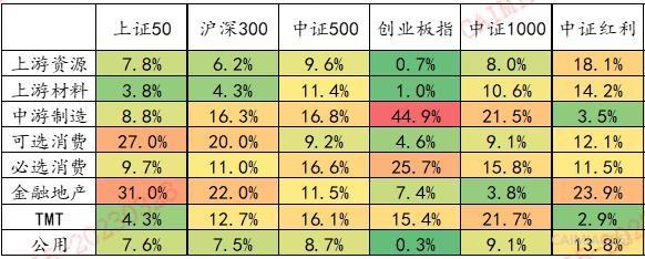 孟颖看市 | A股“四月决断”前，关注哪些事件？