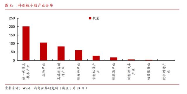 【浙商策略王杨】十年一轮回：AI引领TMT大切换—新繁荣牛市之十四