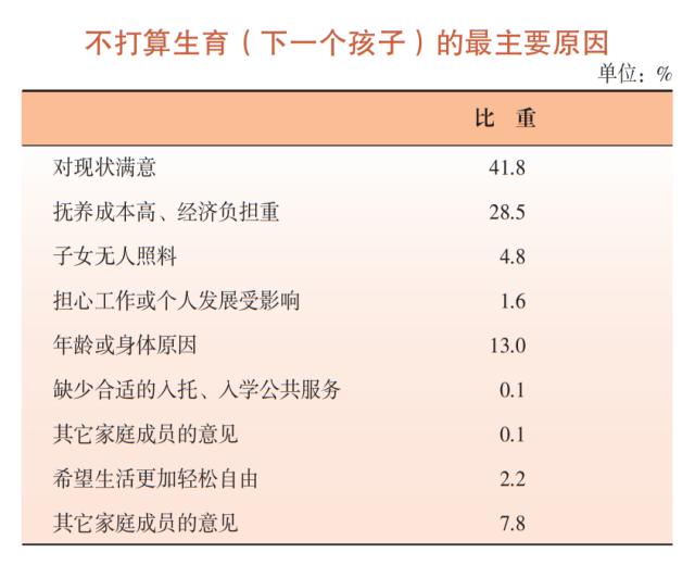 上海去年常住人口为2475.89万人，60岁及以上占比25%