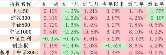 孟颖看市 | A股“四月决断”前，关注哪些事件？