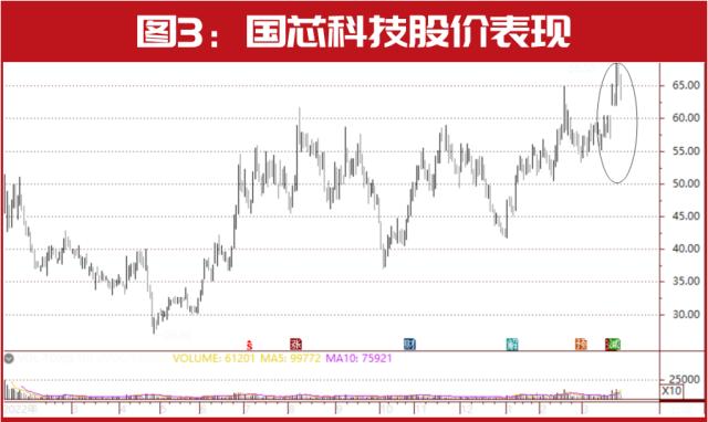 “超级牛散”赵建平关联人最新买进这只股！此前布局这家同类公司股价刚刚创新高，或爆赚2300万……