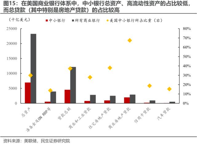 反高景气，反萧条与反脆弱 | 民生策略