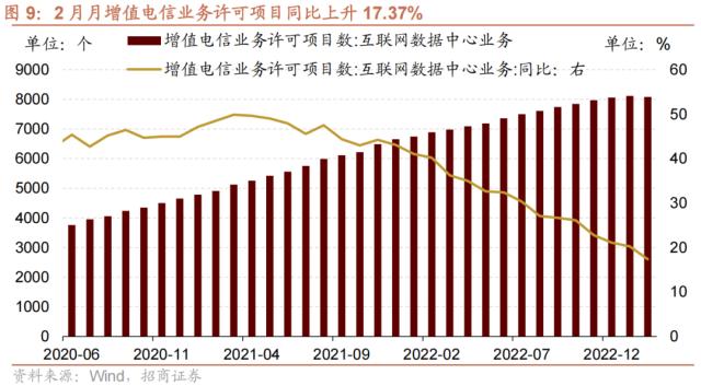 【招商策略】A股再现极限交易集中度40%时刻，如何演绎？——A股投资策略周报（0326）