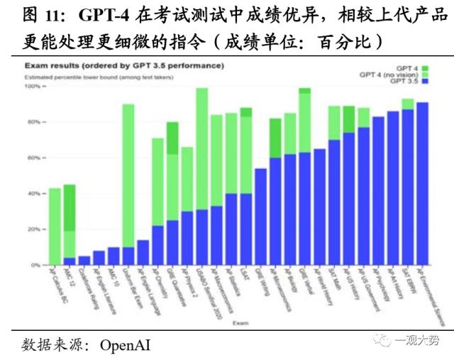 【国君策略｜周论】淡化指数，结构至上