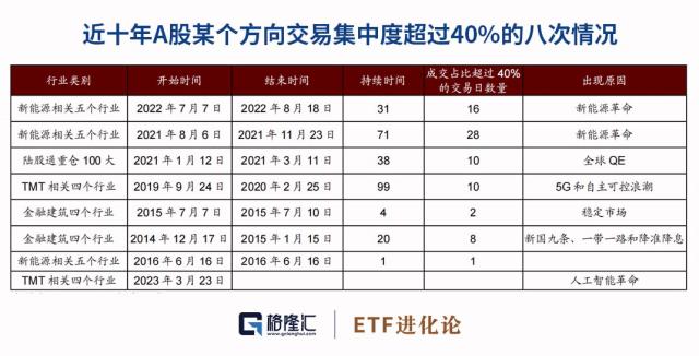 冯柳坚守这家公司，中东土豪高价买爆A股千亿龙头！