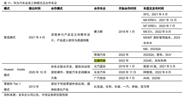 合作生变！华为突传大消息，紧急回应！