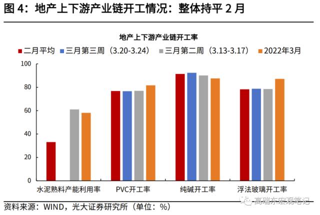 高瑞东 赵格格：新一轮稳增长组合拳正在路上