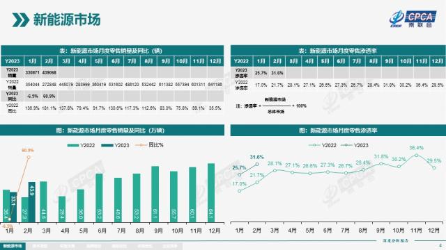 绿牌将会取消？网友：走好不送