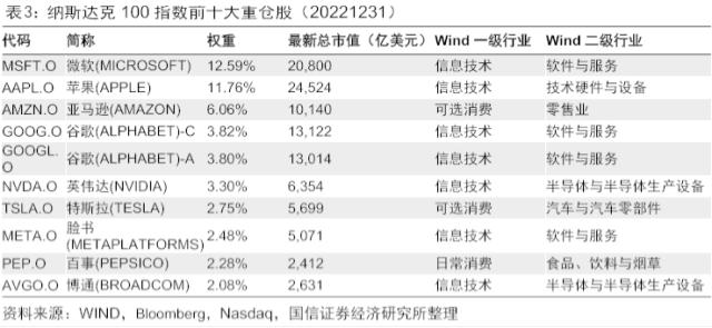 押注真正的“ChatGPT”！