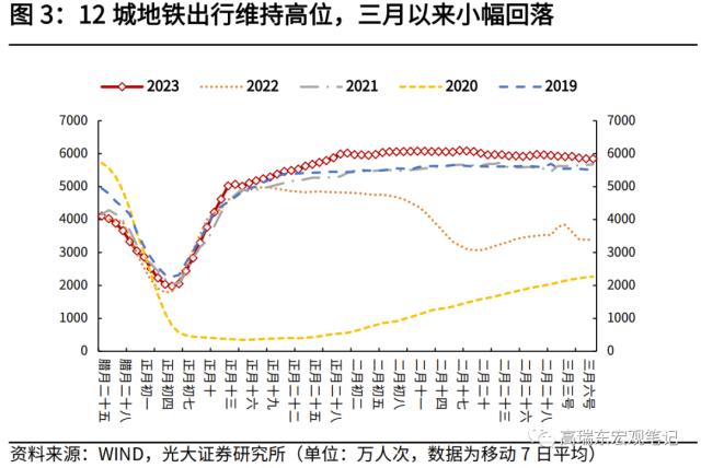 高瑞东 赵格格：新一轮稳增长组合拳正在路上