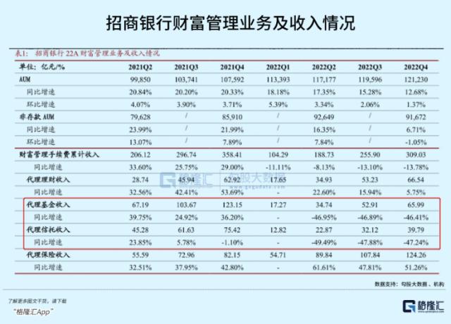 4连跌！A股真够软的