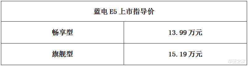 电混中型SUV蓝电E5正式上市13.99万起