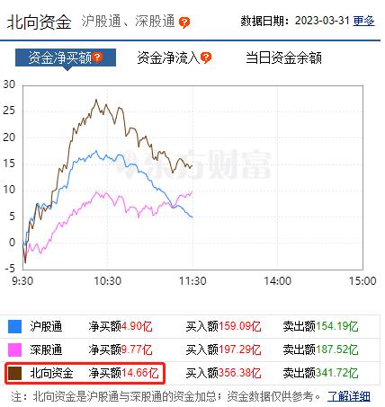 看呆了！万亿赛道突然爆发，这只影视股又涨停！暴跌超50%，裁员90%，这家公司崩了！将停止经营？