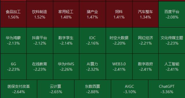 突发！美军两架飞机坠毁，至少9人死亡！A50直线拉升，重大利好频传，发生了什么？