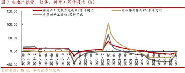 李立峰、张海燕:“拉锯”行情，A股逆向思维下的三条主线