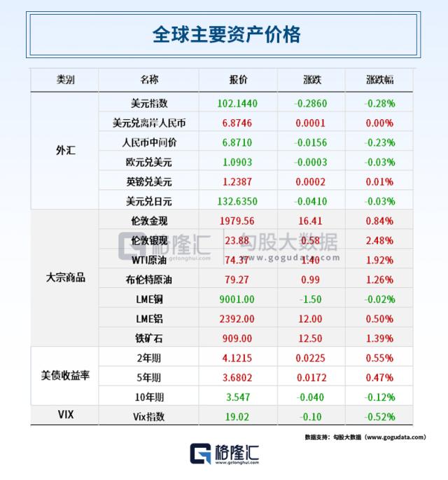 壕！茅台去年日赚1.72亿，“宇宙行”总资产逼近40万亿；京东、腾讯也有大动作；又一组织对OpenA