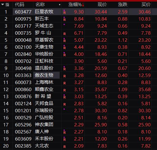 看呆了！万亿赛道突然爆发，这只影视股又涨停！暴跌超50%，裁员90%，这家公司崩了！将停止经营？