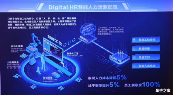 北汽重卡数字孪生智慧工厂落成投产 北京重卡首台车下线即交付