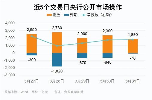 突发！暴跌17%，700亿白马崩了！刚刚，央行又出手！华为官宣大消息