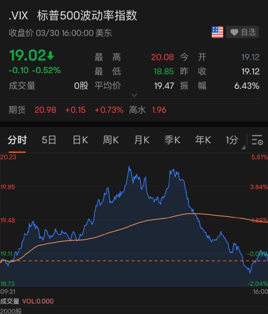 重磅突发！他们决定，起诉特朗普！最新回应！276 : 0，土耳其议会批准了！又有巨头宣布裁员，马斯克