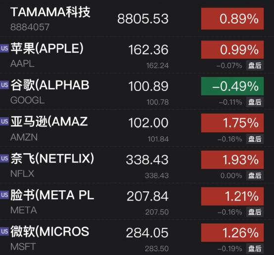 重磅突发！他们决定，起诉特朗普！最新回应！276 : 0，土耳其议会批准了！又有巨头宣布裁员，马斯克