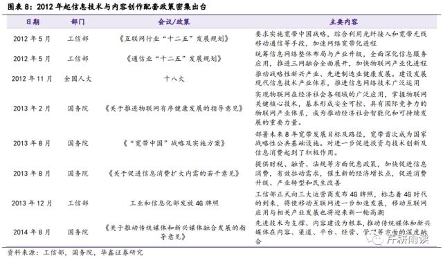 【华鑫宏观策略|策略专题】校准AI+行情的坐标