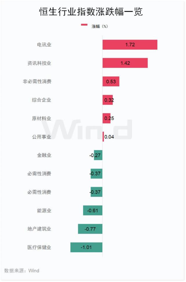 一则大消息，京东大涨！董事长一句话，奈雪的茶狂飙近20%