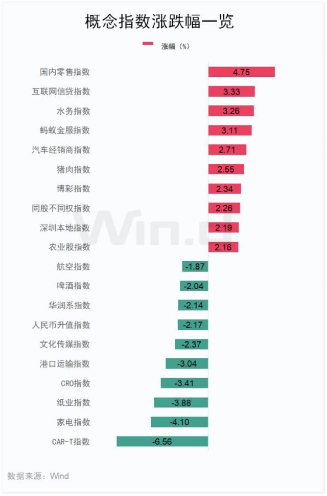 一则大消息，京东大涨！董事长一句话，奈雪的茶狂飙近20%