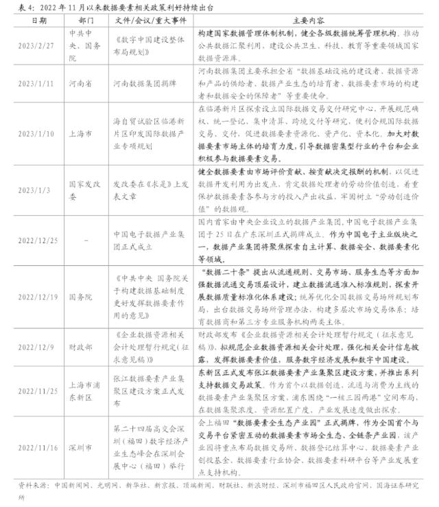 【国海策略】中特估有哪些投资机会？