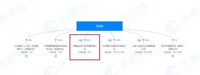 热搜第一！知名演员关联企业出事