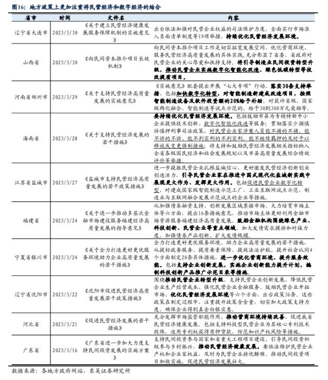 第二季度存量博弈如何破局？（东吴宏观陶川，邵翔）