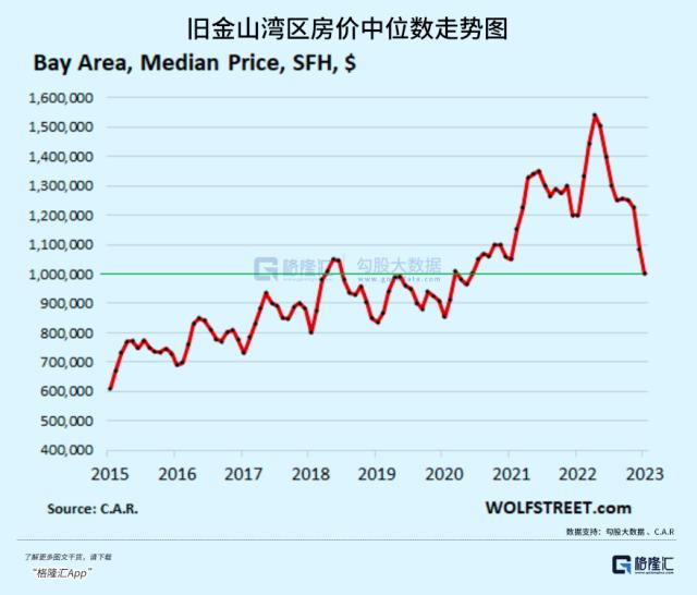 前面还有地雷阵