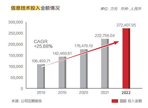 万亿板块，“底部反转”要来了？