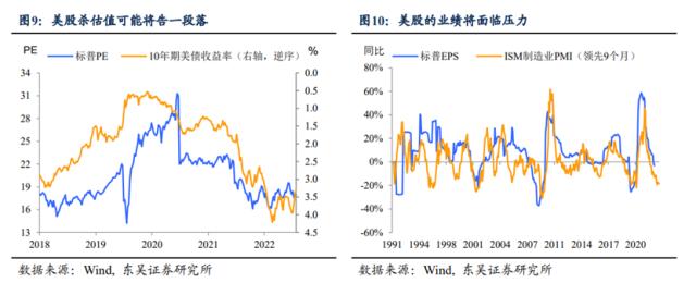 第二季度存量博弈如何破局？（东吴宏观陶川，邵翔）