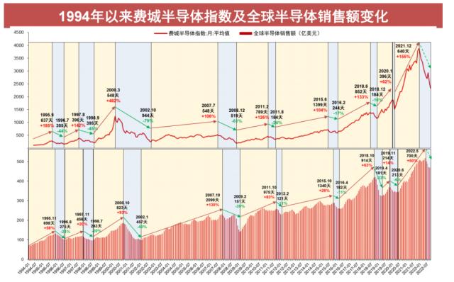 突发！监管出手，美国巨头跳水