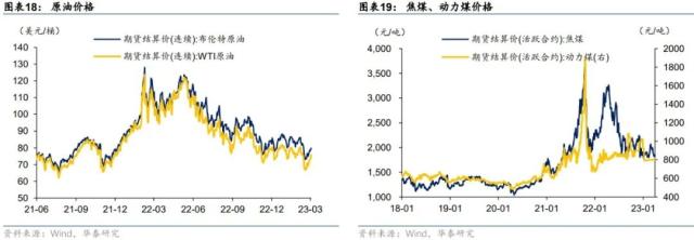 华泰 | 固收：金融监管的历史脉络与展望