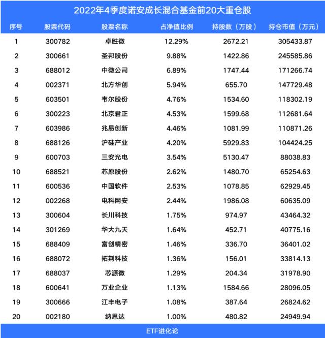 突发！监管出手，美国巨头跳水