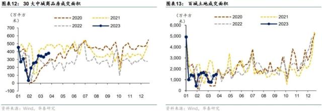 华泰 | 固收：金融监管的历史脉络与展望