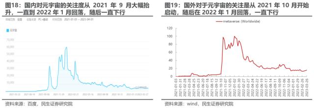 “内战”不止，变化将至 | 民生策略