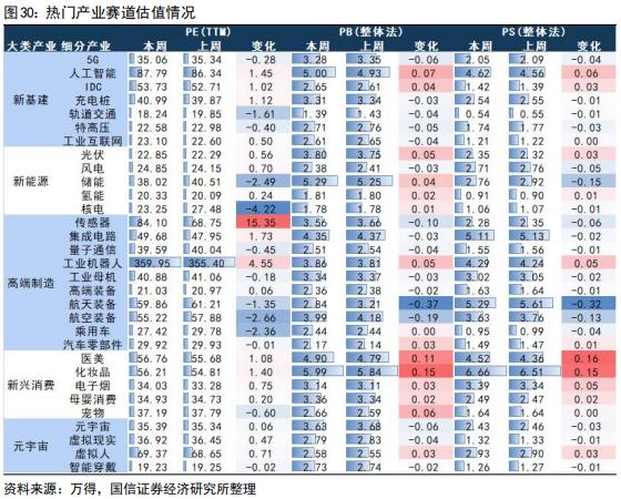 【国信策略】美联储降息会如何影响A股？