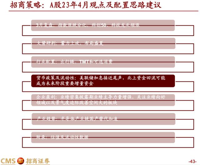 【招商策略】蓄力上攻，布局盛夏——A股2023年4月观点及配置建议