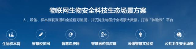 高端器械2022年报：百亿市值公司涌现，铭利达净利增长172%