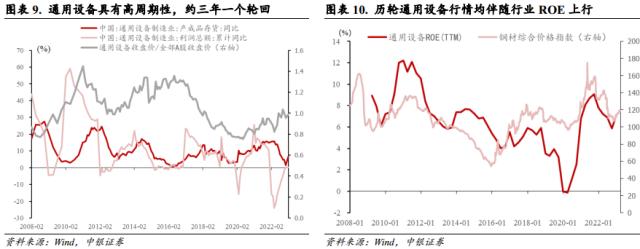 本轮AI+行情的两个特征