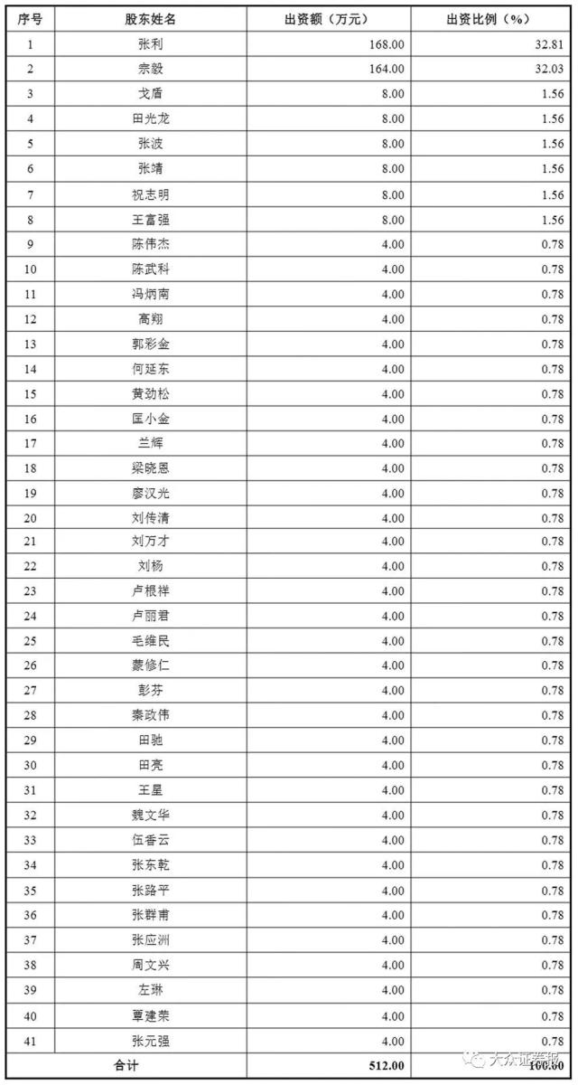 A股二季度展望：蓄势待发，机会大于风险