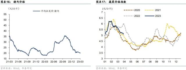 华泰 | 固收：金融监管的历史脉络与展望