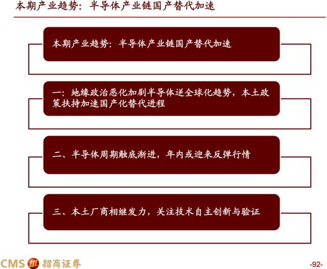 【招商策略】蓄力上攻，布局盛夏——A股2023年4月观点及配置建议